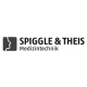 Spiggle & Theis Mexico